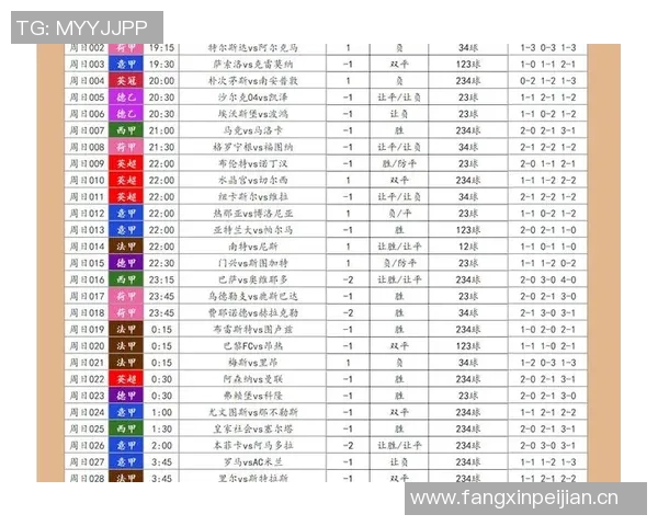 周四047场英格兰对决比利时精彩赛事前瞻与分析